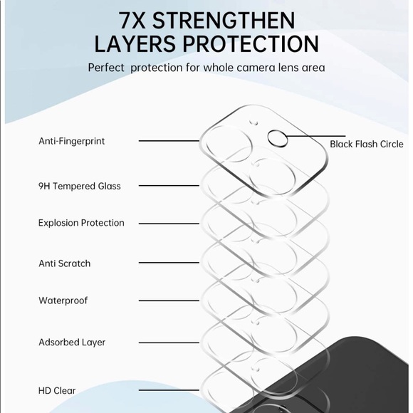 iPhone 12 camera protector - Picture 3 of 4